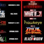 Confira quais são os próximos filmes da Marvel Fase 4 já confirmados 11