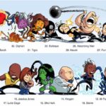 Ilias Kyriazis artista grego cria ilustracao de 9m de personagens Marvel 50