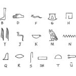 O alfabeto ingles desenhado como hieroglifos egipcios