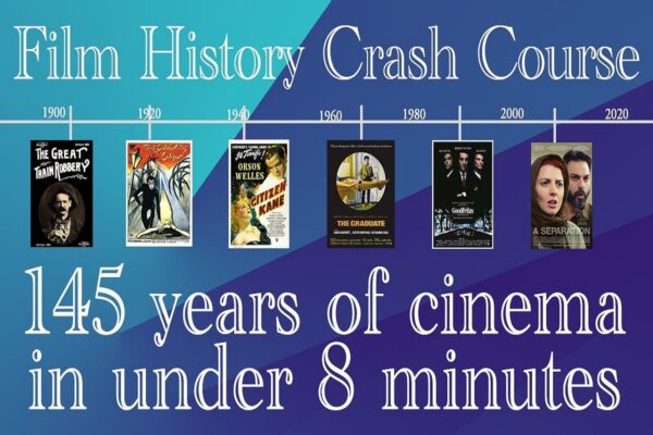 145 filmes para 145 anos do cinema