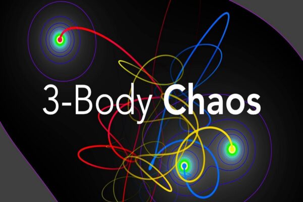 Uma simulação clara do caos inevitável dentro de um problema de três corpos